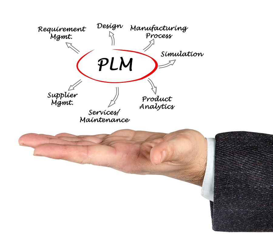 Riconoscimenti – PTC nominata leader tecnologico nel mercato PLM secondo Quadrant Knowledge Solutions Riconoscimenti – PTC nominata leader tecnologico nel mercato PLM secondo Quadrant Knowledge Solutions