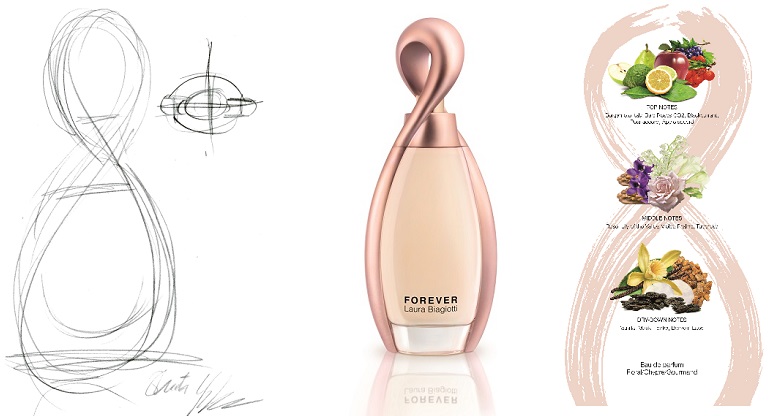 Angelini Beauty