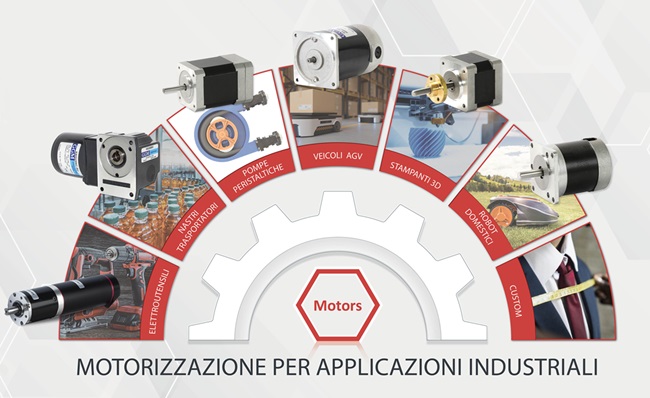 Motori e motoriduttori Softing Italia Motors a Mecspe 2024