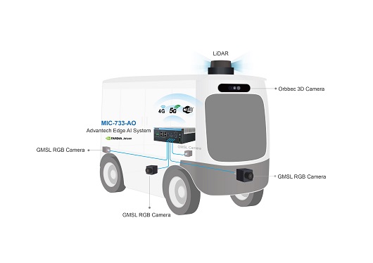 Advantech e Orbbec per migliorare la visione 3D nel mercato degli AMR