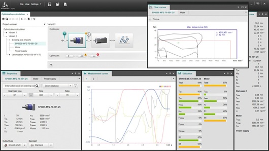 wittenstein-Optimization