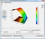 SOFTWARE – SIMULAZIONI OTTIMIZZATE SOFTWARE – SIMULAZIONI OTTIMIZZATE